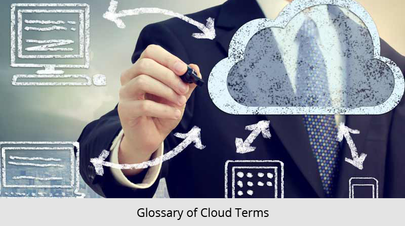 Cloud Computing Terminology Demystified