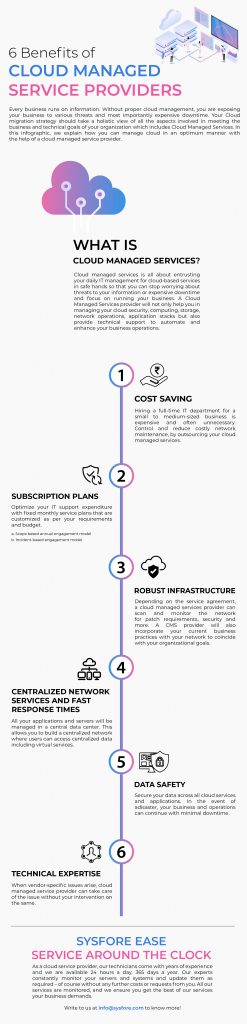 Infographic Top Benefits Of Cloud Managed Service Providers