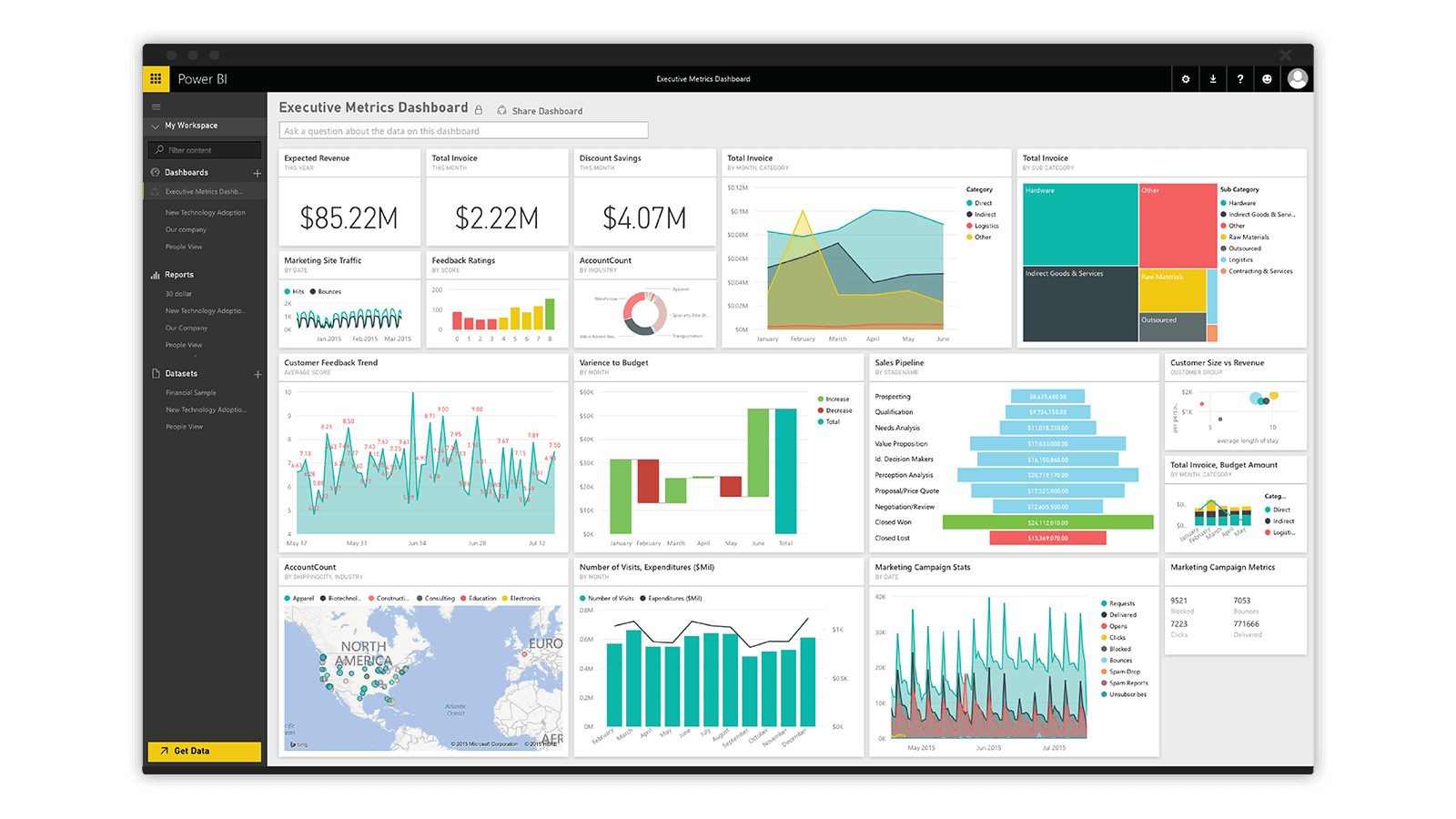 Set Up The Power Bi Dashboard Power Platform Microsoft Learn | My XXX ...