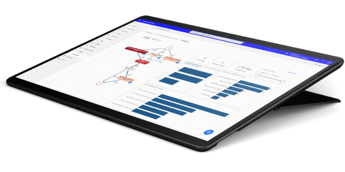 Streamline and automate business process workflows